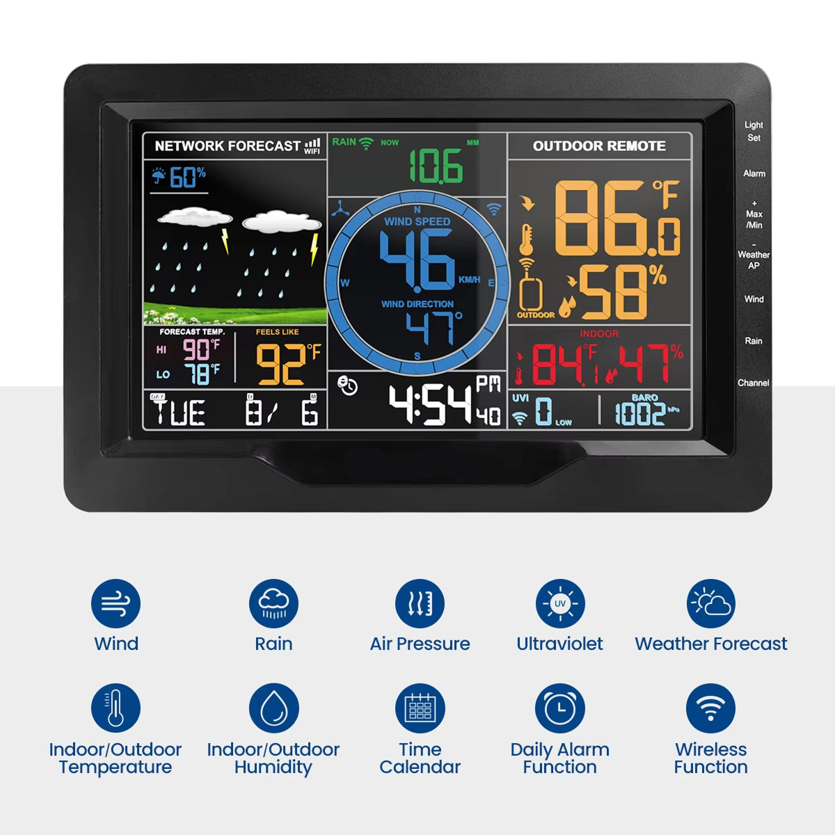 Weather Intelligence in Your Backyard with Weather Station For Home