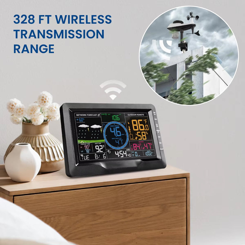 Weather Intelligence in Your Backyard with Weather Station For Home