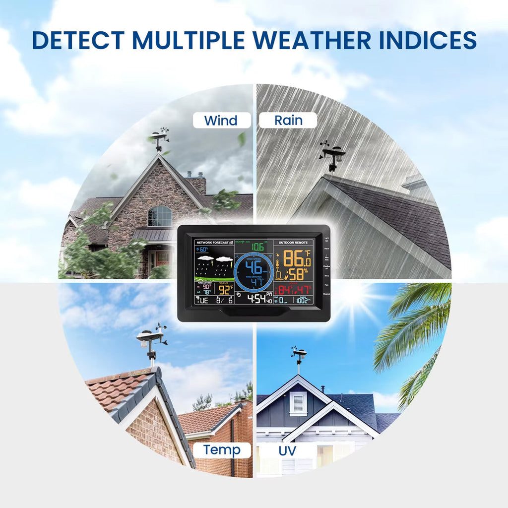 Weather Intelligence in Your Backyard with Weather Station For Home