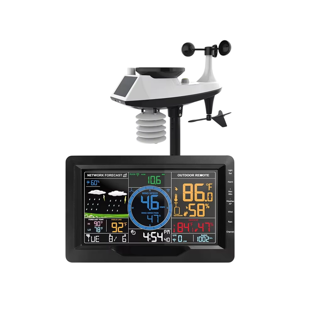 Weather Intelligence in Your Backyard with Weather Station For Home